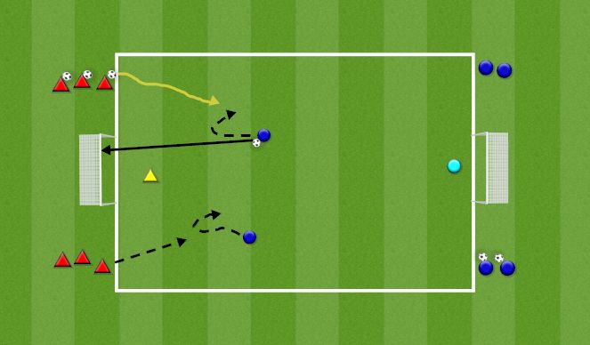 Football/Soccer Session Plan Drill (Colour): 1v1 kaitsmine 2v2 laines