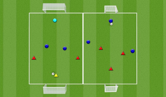 Football/Soccer Session Plan Drill (Colour): 3v3 mängud
