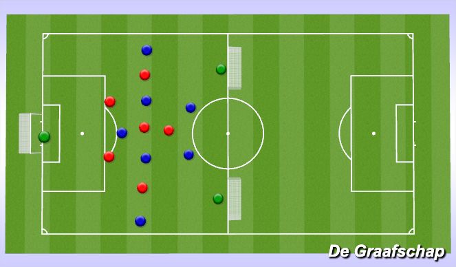 Football/Soccer Session Plan Drill (Colour): Screen 3