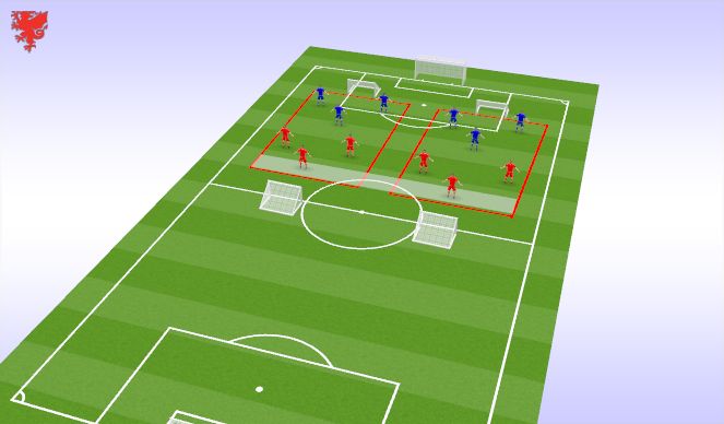 Football/Soccer Session Plan Drill (Colour): Warm Up (SSG)