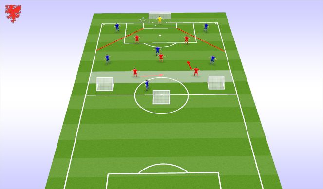 Football/Soccer Session Plan Drill (Colour): 6v4+1 