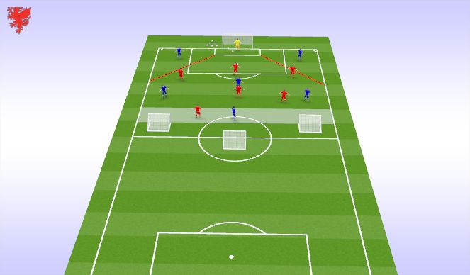 Football/Soccer Session Plan Drill (Colour): 6v5+1