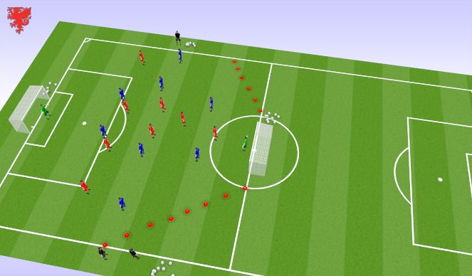 Football/Soccer Session Plan Drill (Colour): SSG