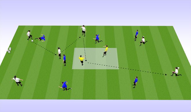Football/Soccer Session Plan Drill (Colour): 6v6+2 Possession