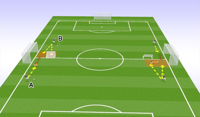 Football/Soccer Session Plan Drill (Colour): Wide Service Activation