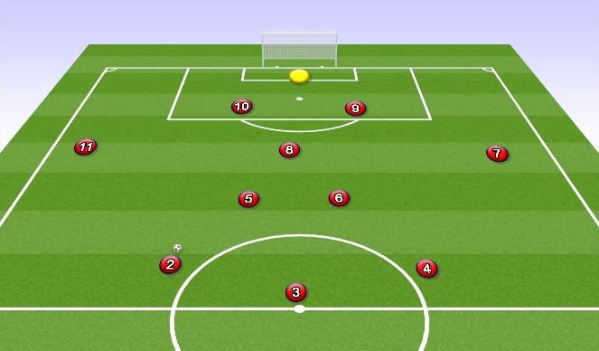 Football/Soccer Session Plan Drill (Colour): Screen 5