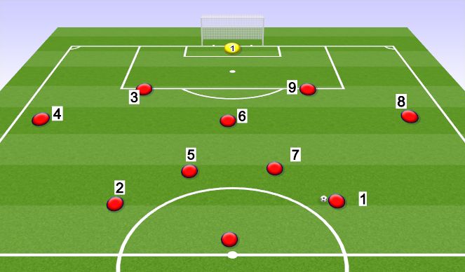 Football/Soccer Session Plan Drill (Colour): Animation 6