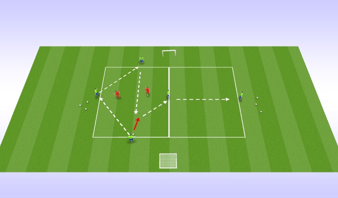 Football/Soccer Session Plan Drill (Colour): 5v2 O-to-I Rondo
