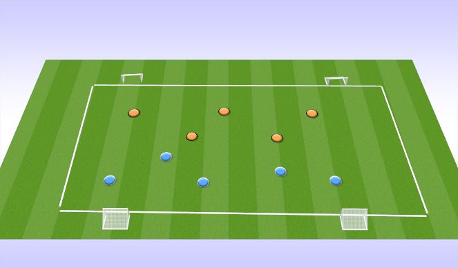 Football/Soccer Session Plan Drill (Colour): MINI GOALS