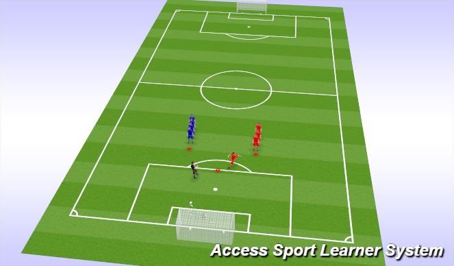 Football/Soccer Session Plan Drill (Colour): Screen 3