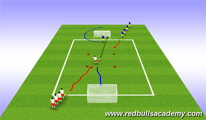 Football/Soccer Session Plan Drill (Colour): Battle Box