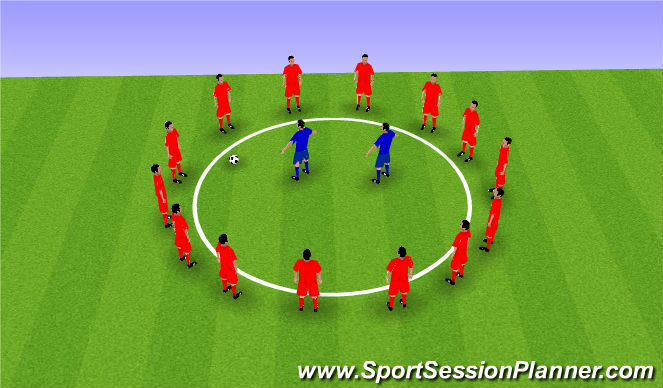 Football/Soccer Session Plan Drill (Colour): Torro
