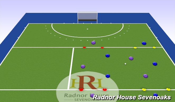 Hockey Session Plan Drill (Colour): Small sided game - small space