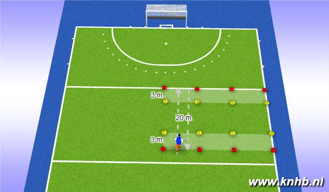 Hockey Session Plan Drill (Colour): Screen 1