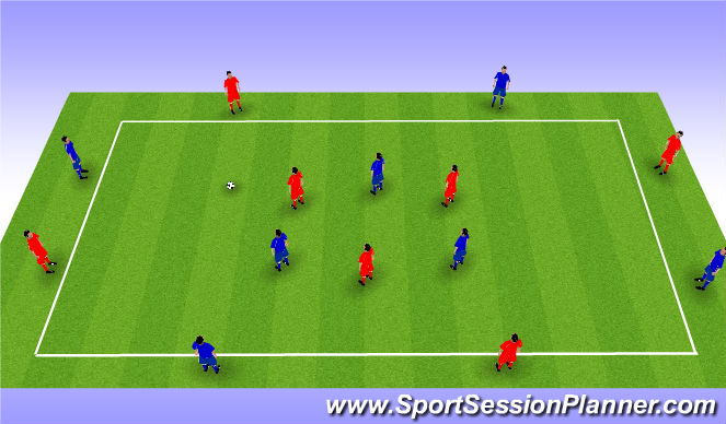 Football/Soccer Session Plan Drill (Colour): Possession
