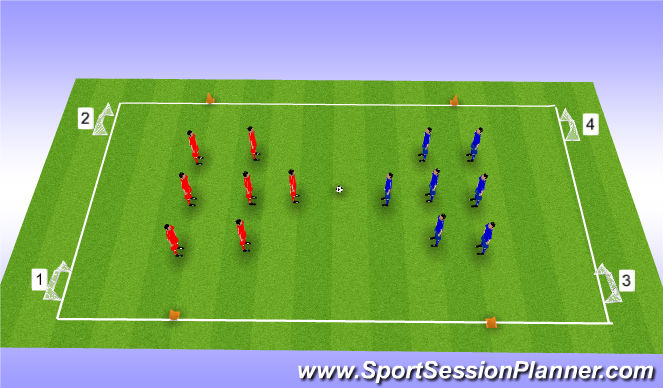 Football/Soccer Session Plan Drill (Colour): Conditioned Game