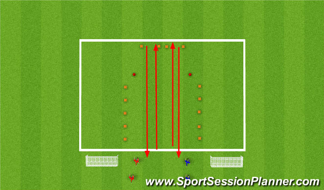 Football/Soccer Session Plan Drill (Colour): Dribble - shoot