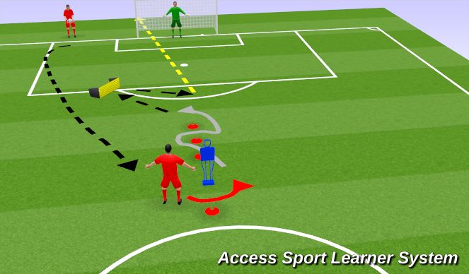 Football/Soccer Session Plan Drill (Colour): Drill number 1