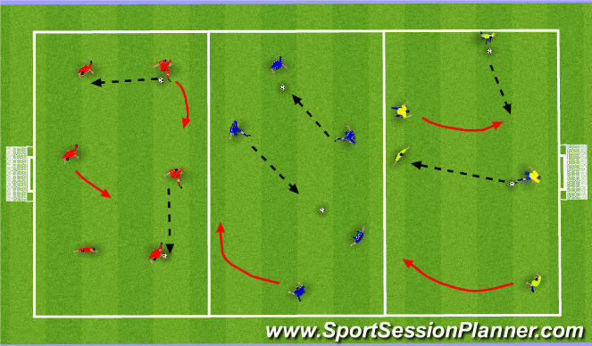 Fútbol Ejercicio del Plan de Sesiones (Color): Warm Up