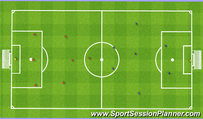 Fútbol Ejercicio del Plan de Sesiones (Color): Regular Game