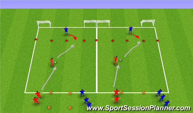 Football/Soccer Session Plan Drill (Colour): 1v1