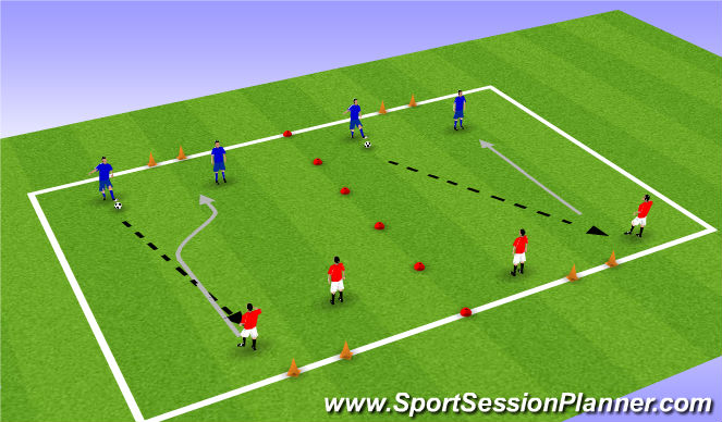 Football/Soccer Session Plan Drill (Colour): Skill Progression