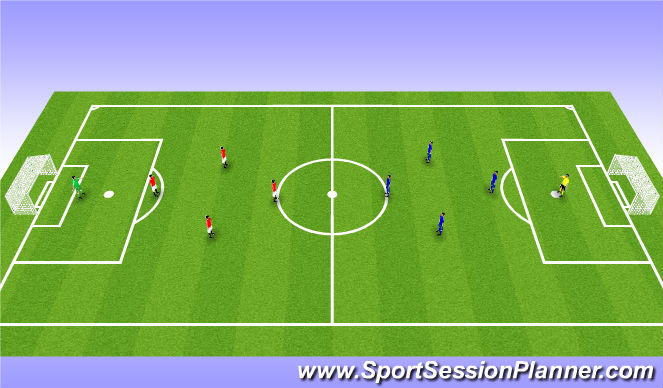 Football/Soccer Session Plan Drill (Colour): SSG