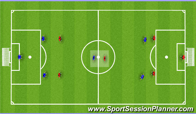 Football/Soccer Session Plan Drill (Colour): SSG - Counter attack - 5v5