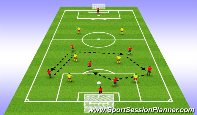 Football/Soccer Session Plan Drill (Colour): Barca vs Bayern - SSG