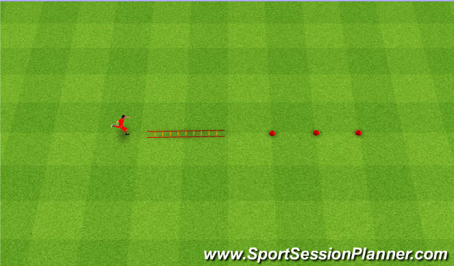 Football/Soccer Session Plan Drill (Colour): Ladder Drills. Drabinka.