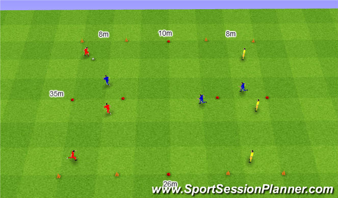 Football/Soccer Session Plan Drill (Colour): Podania prostopadłe na trzy Zespoły.