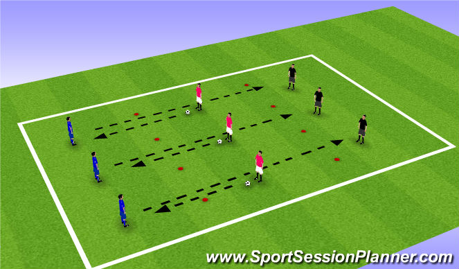 Football/Soccer Session Plan Drill (Colour): Technical