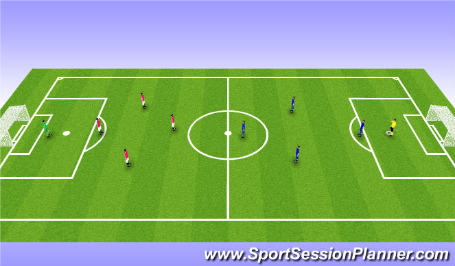 Football/Soccer Session Plan Drill (Colour): SSG
