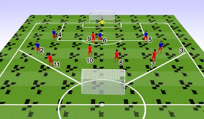 Football/Soccer Session Plan Drill (Colour): THE GAME