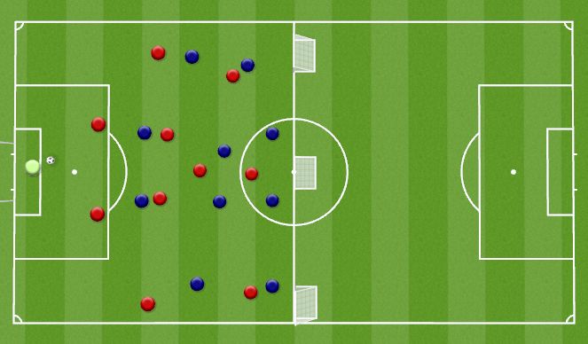 Football/Soccer Session Plan Drill (Colour): 11 v 10