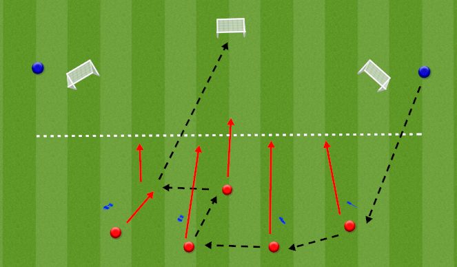 Football/Soccer Session Plan Drill (Colour): Screen 1