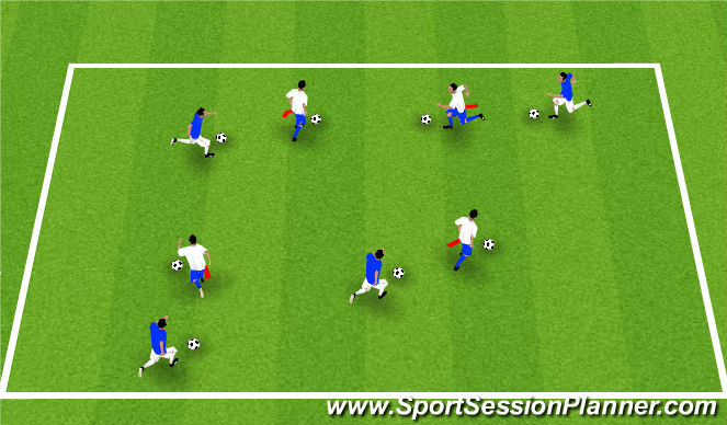 Football/Soccer Session Plan Drill (Colour): Fox and Farmers