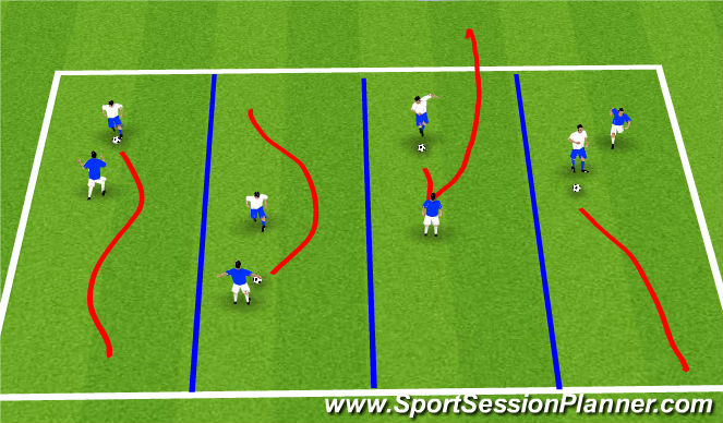 Football/Soccer Session Plan Drill (Colour): 1 vs 1