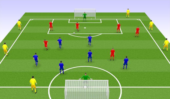 Football/Soccer Session Plan Drill (Colour): Screen 1