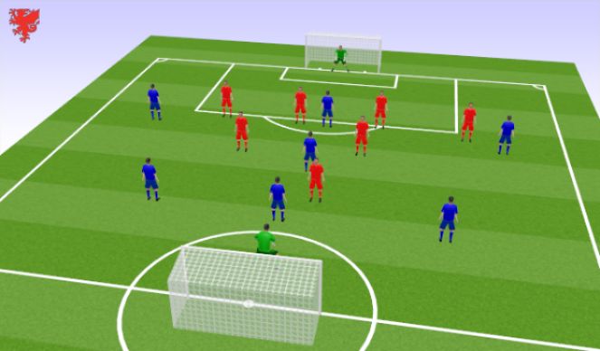 Football/Soccer Session Plan Drill (Colour): SSG