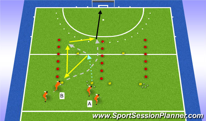 Hockey Session Plan Drill (Colour): passing/aanname
