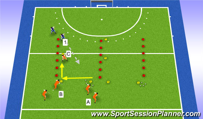 Hockey Session Plan Drill (Colour): 3v1