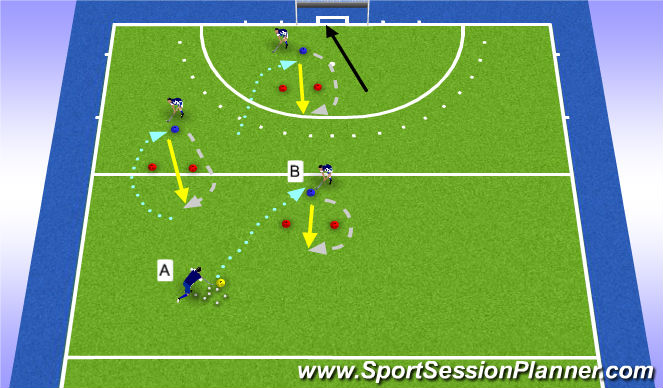 Hockey Session Plan Drill (Colour): droppass