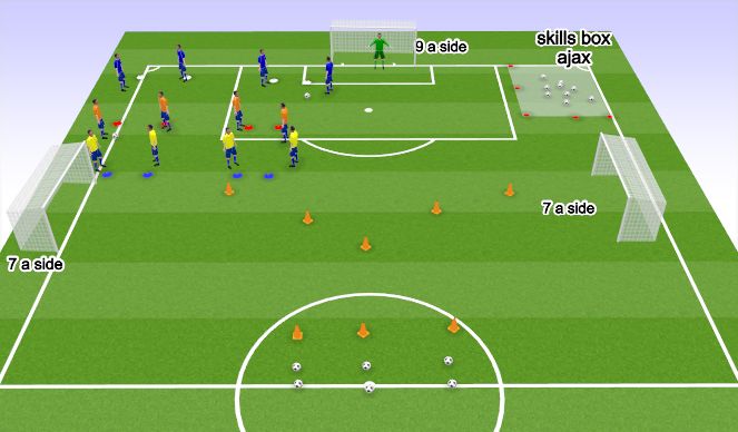 Football/Soccer Session Plan Drill (Colour): Screen 4