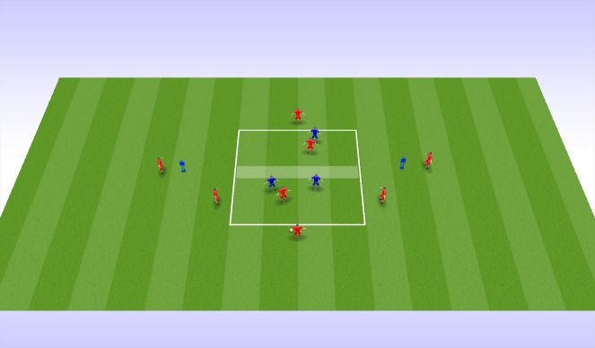 Football/Soccer Session Plan Drill (Colour): Screen 2