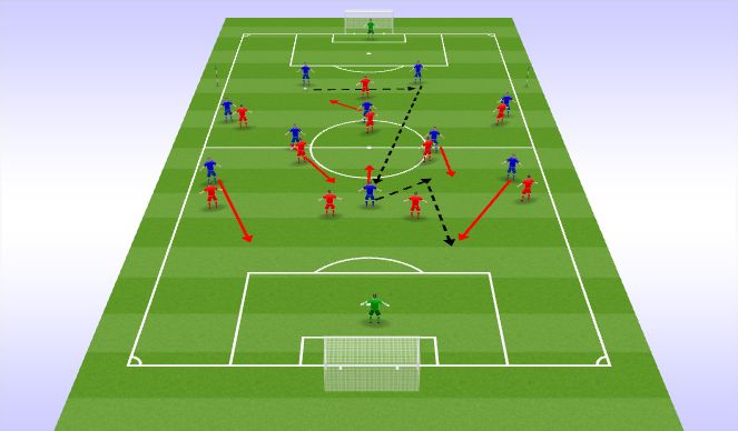 Football/Soccer Session Plan Drill (Colour): Screen 3