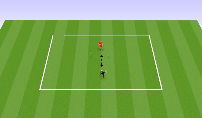 Football/Soccer Session Plan Drill (Colour): 1x time passing 