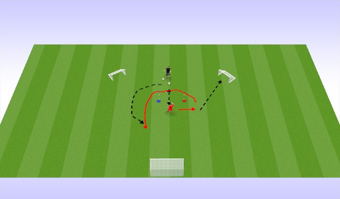 Football/Soccer Session Plan Drill (Colour): 2 pole first touch into big goal 