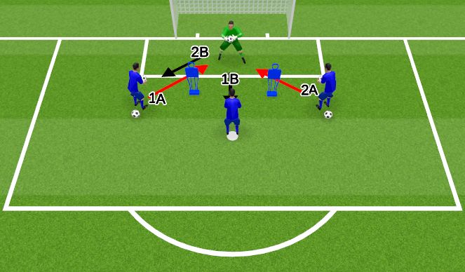 Football/Soccer Session Plan Drill (Colour): Pick out the Spare - Handling