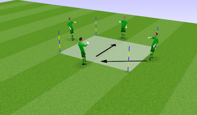 Football/Soccer Session Plan Drill (Colour): NC 2&1 / Straight/Diag Activation
